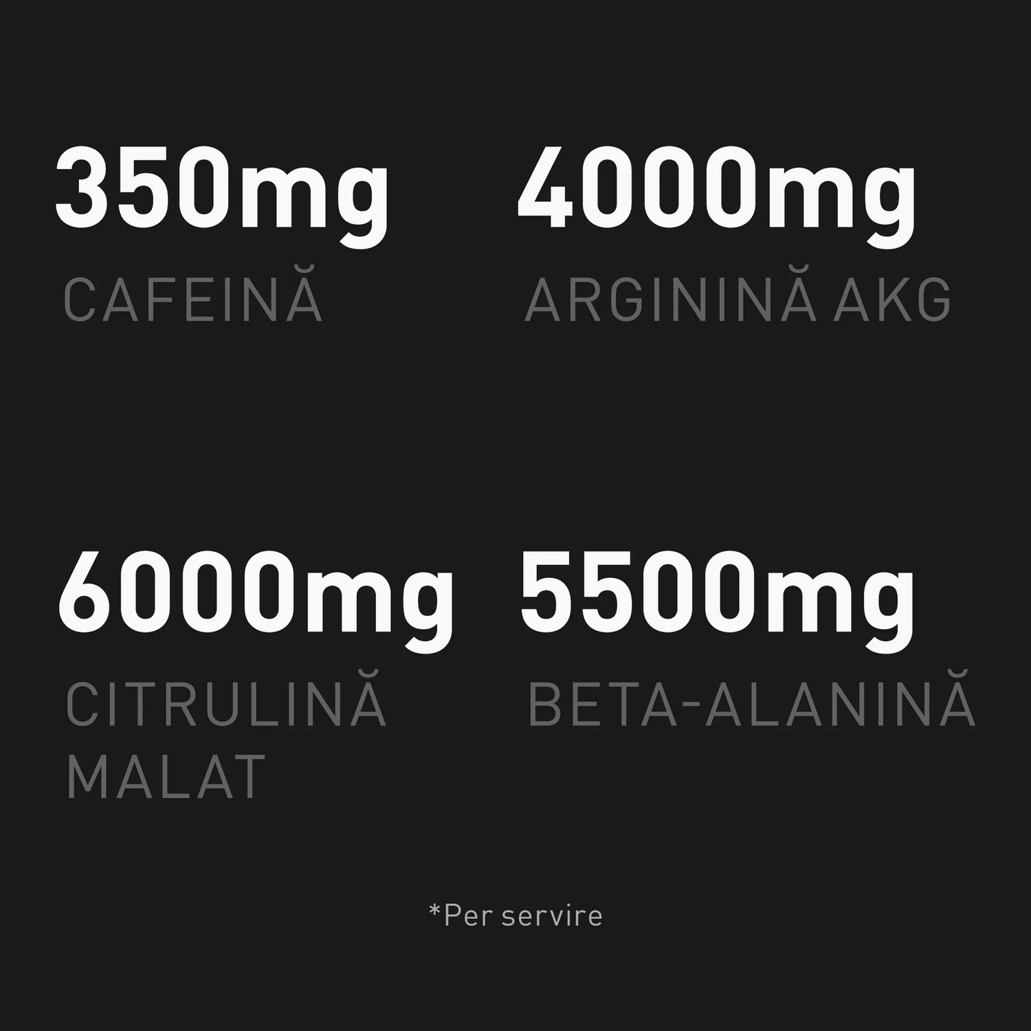 Blood & Guts Pre-Workout 380g 20 de Porții